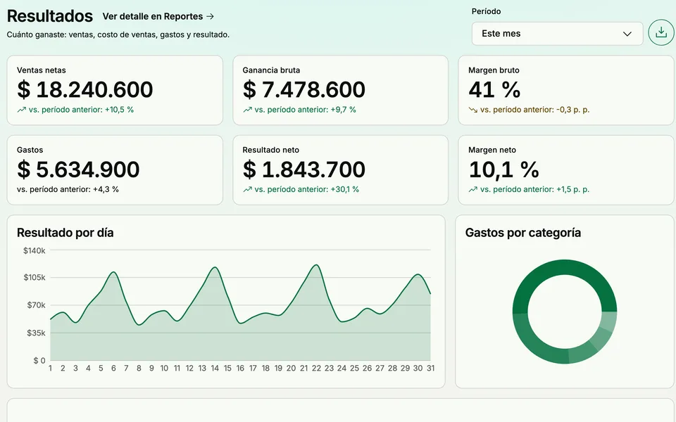 Reportes contables