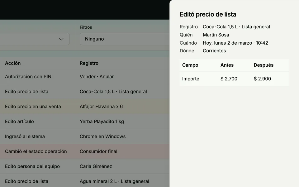 Auditoría